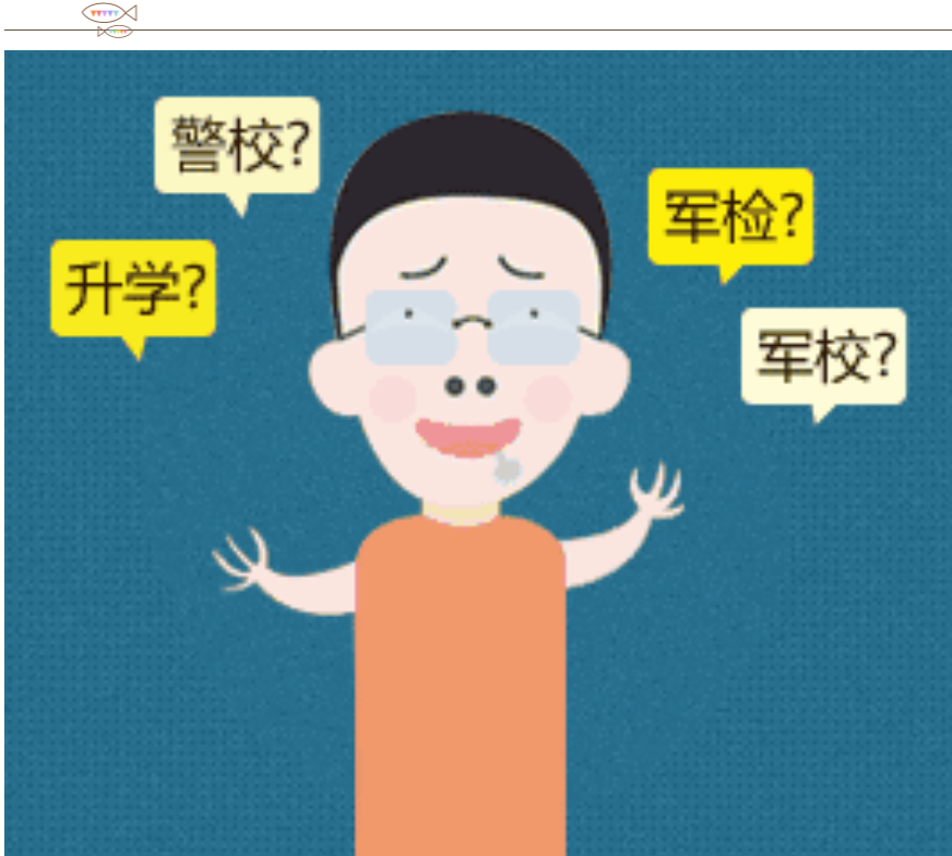 儿童中医体质辨识