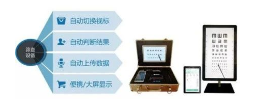 儿童中医体质辨识系统