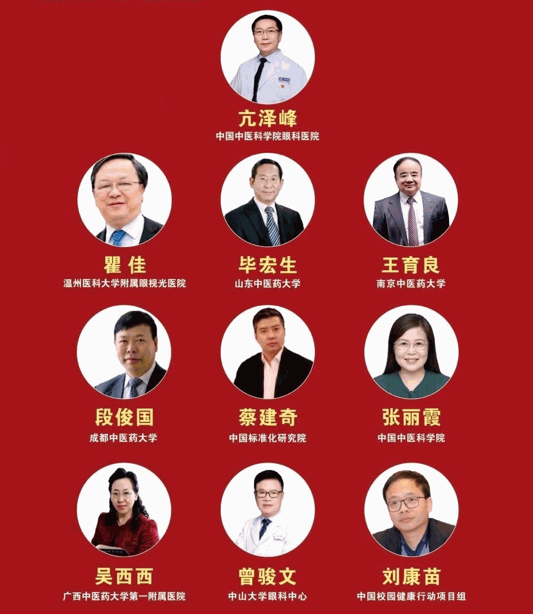 视力筛查系统