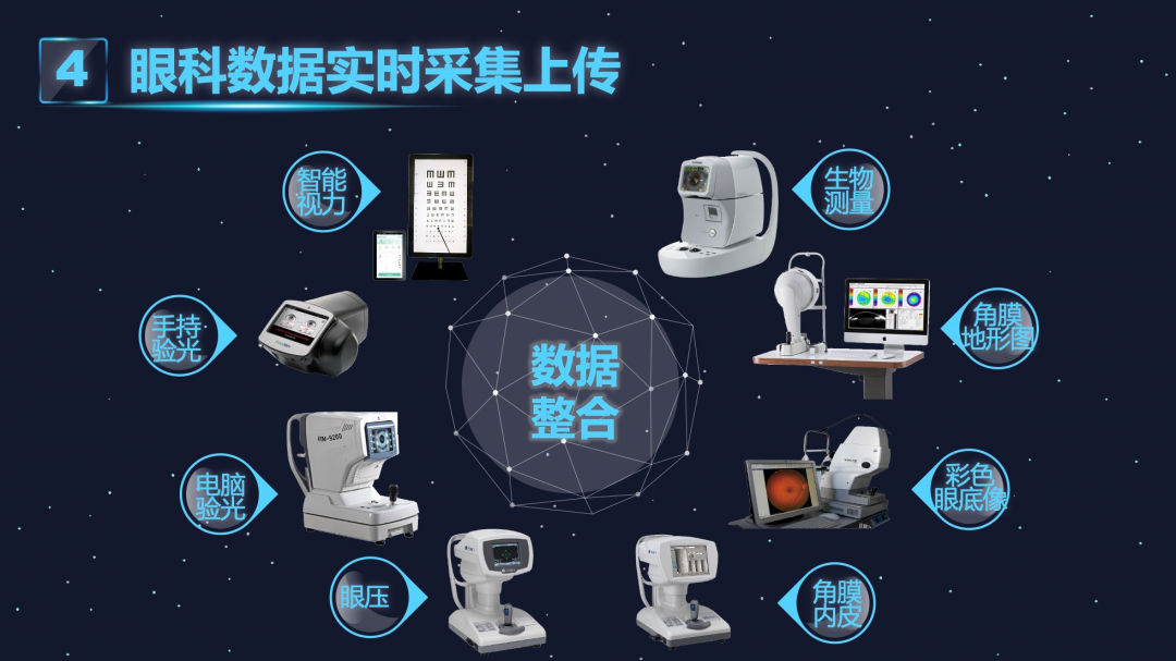 学生常见病监测系统