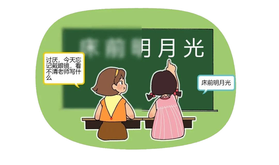 视力筛查系统
