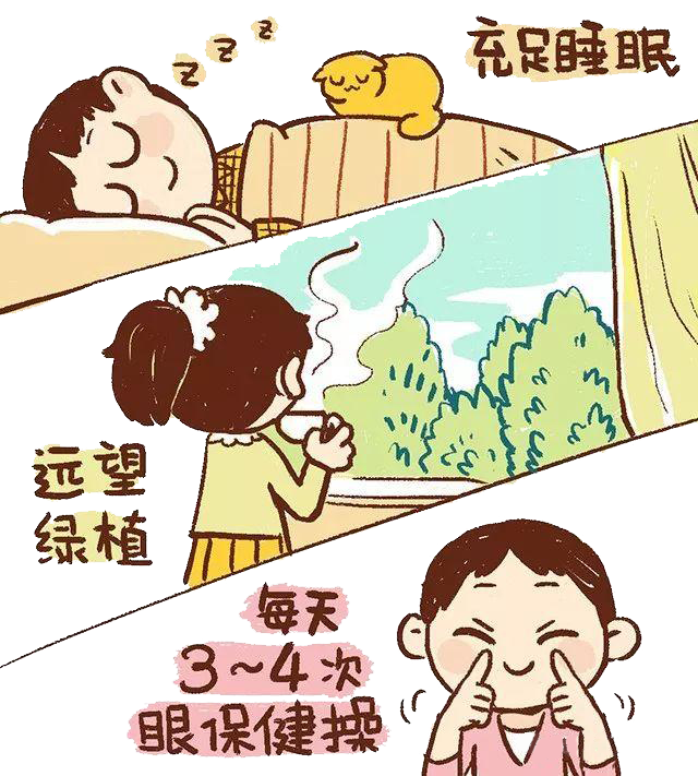 儿童中医体质辨识系统