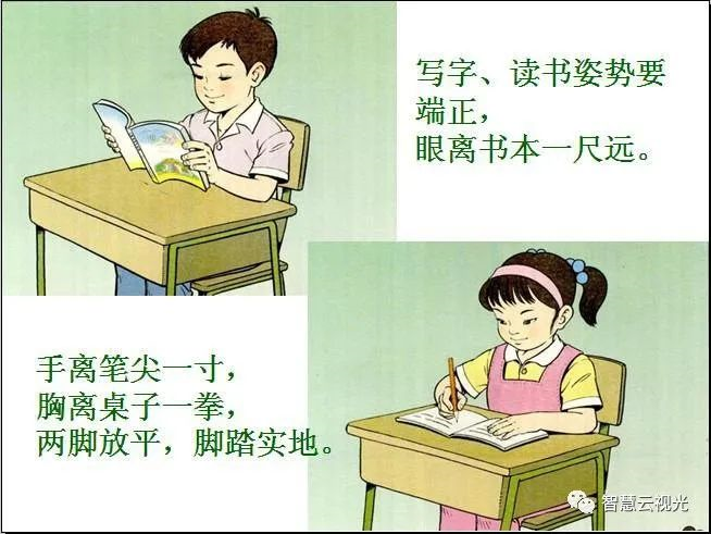 智能视力筛查系统