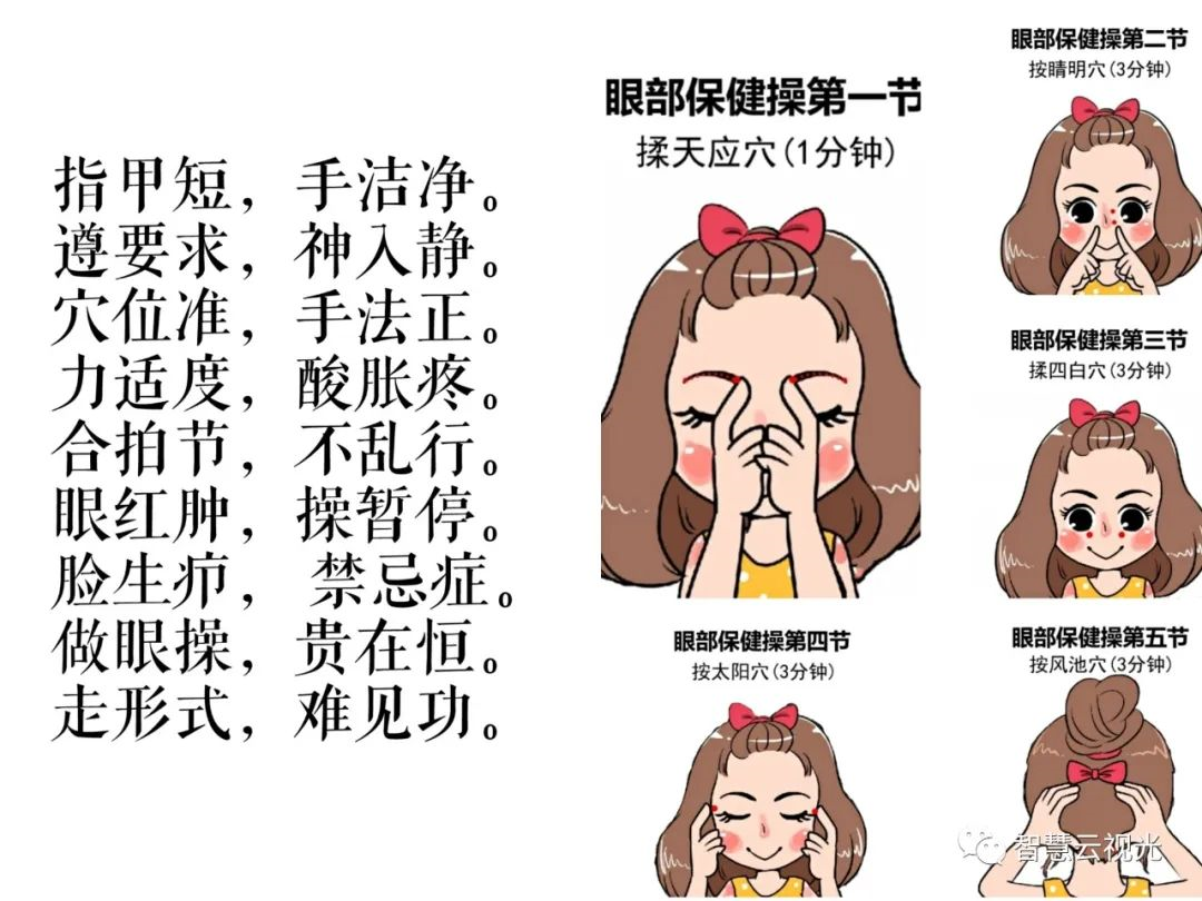 校园视力筛查系统