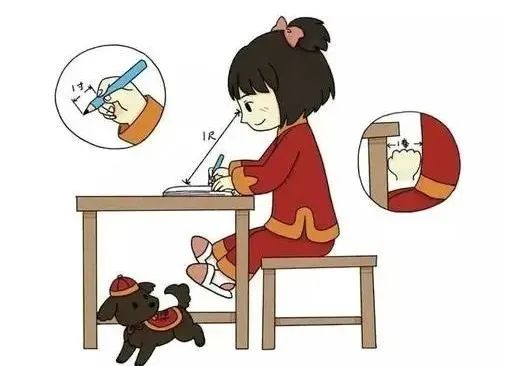 儿童中医体质辨识系统