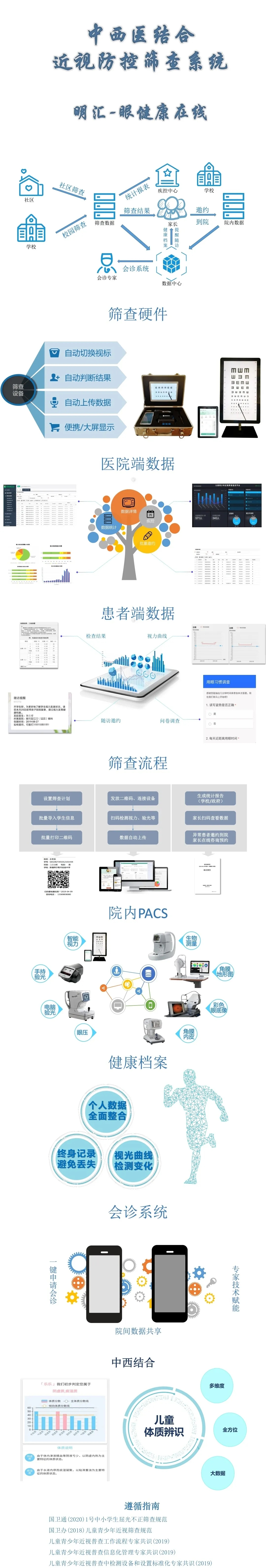 校园视力筛查系统