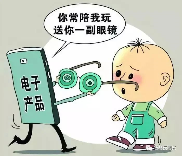 儿童中医体质辨识系统
